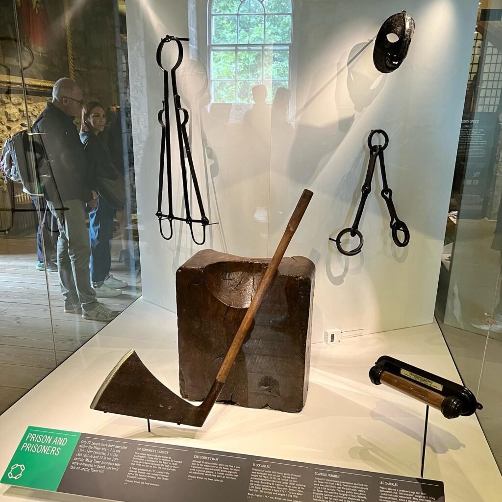 Museum display featuring tools, gauges, and industrial artifacts