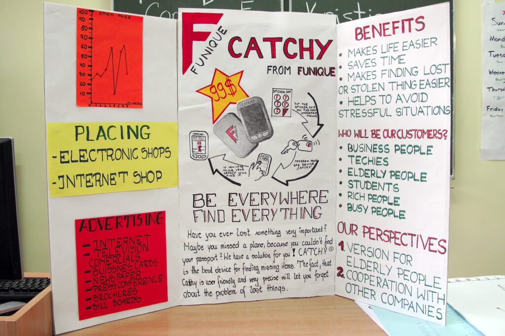A tri-fold presentation board featuring the 'Catchy' product from Fungle, highlighting placement and benefits in vibrant colors.